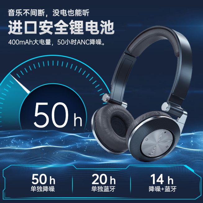 科技风数码耳机直通车主图预览效果