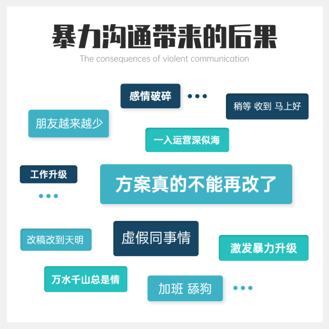 关键词简约方形图表海报预览效果
