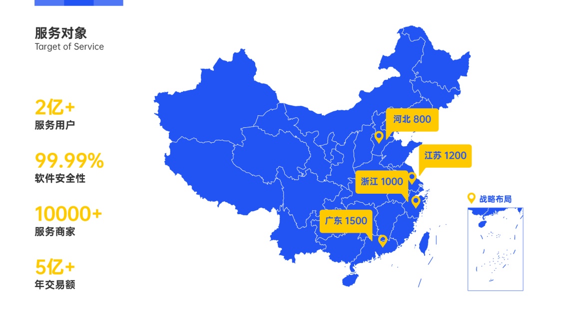 服务对象战略布局地图分布ppt图表