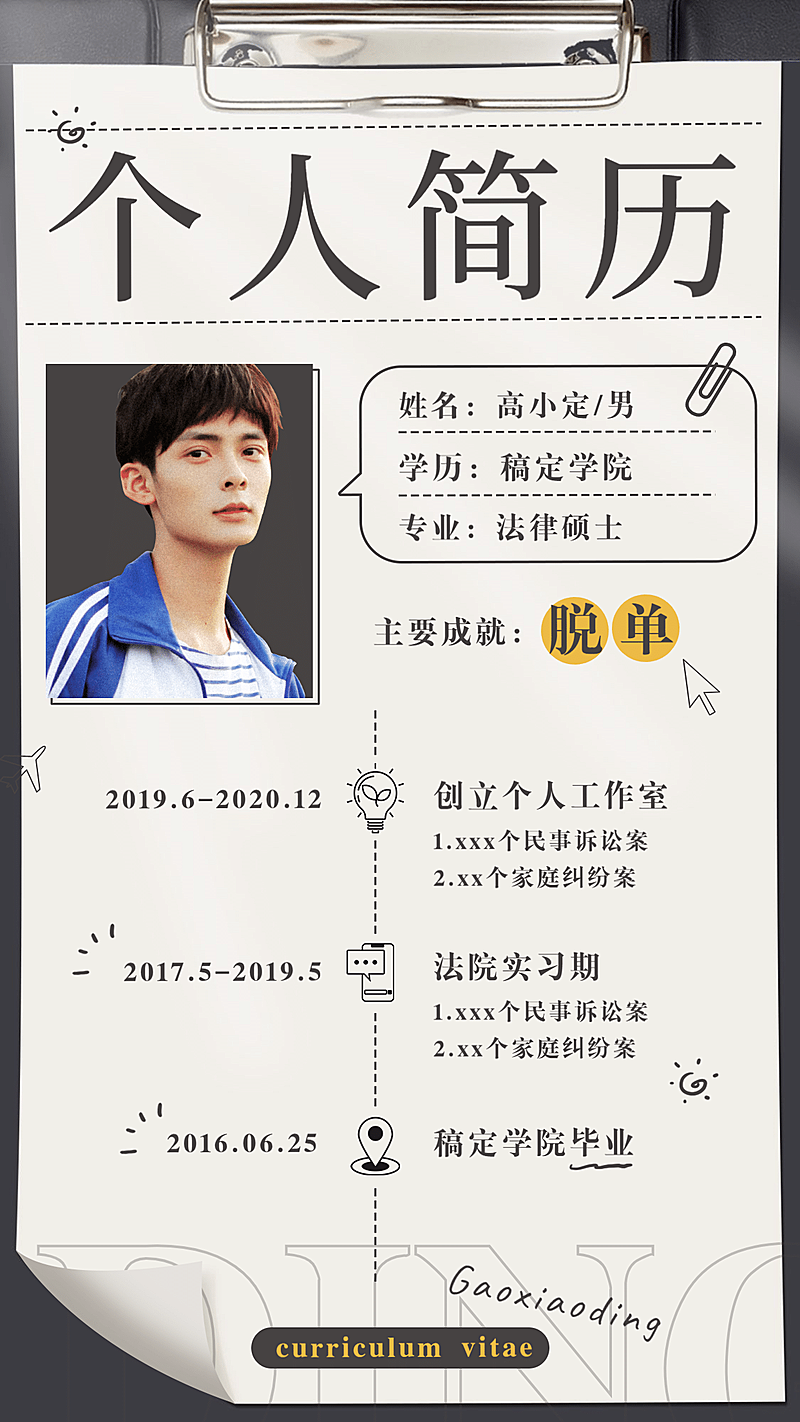 创意流程简历手机海报明星娱乐应援