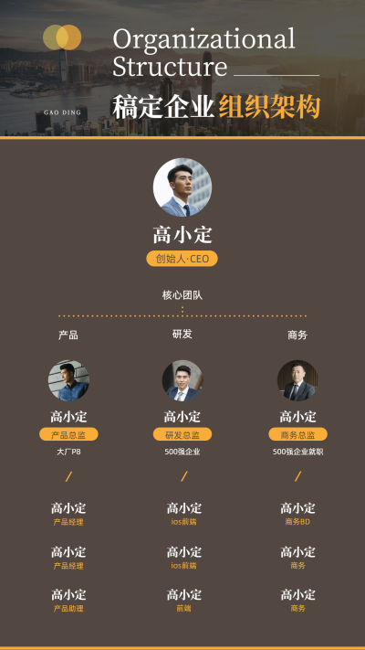 组织架构图简约手机海报