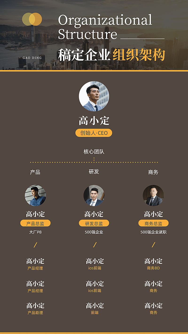 组织架构图简约手机海报
