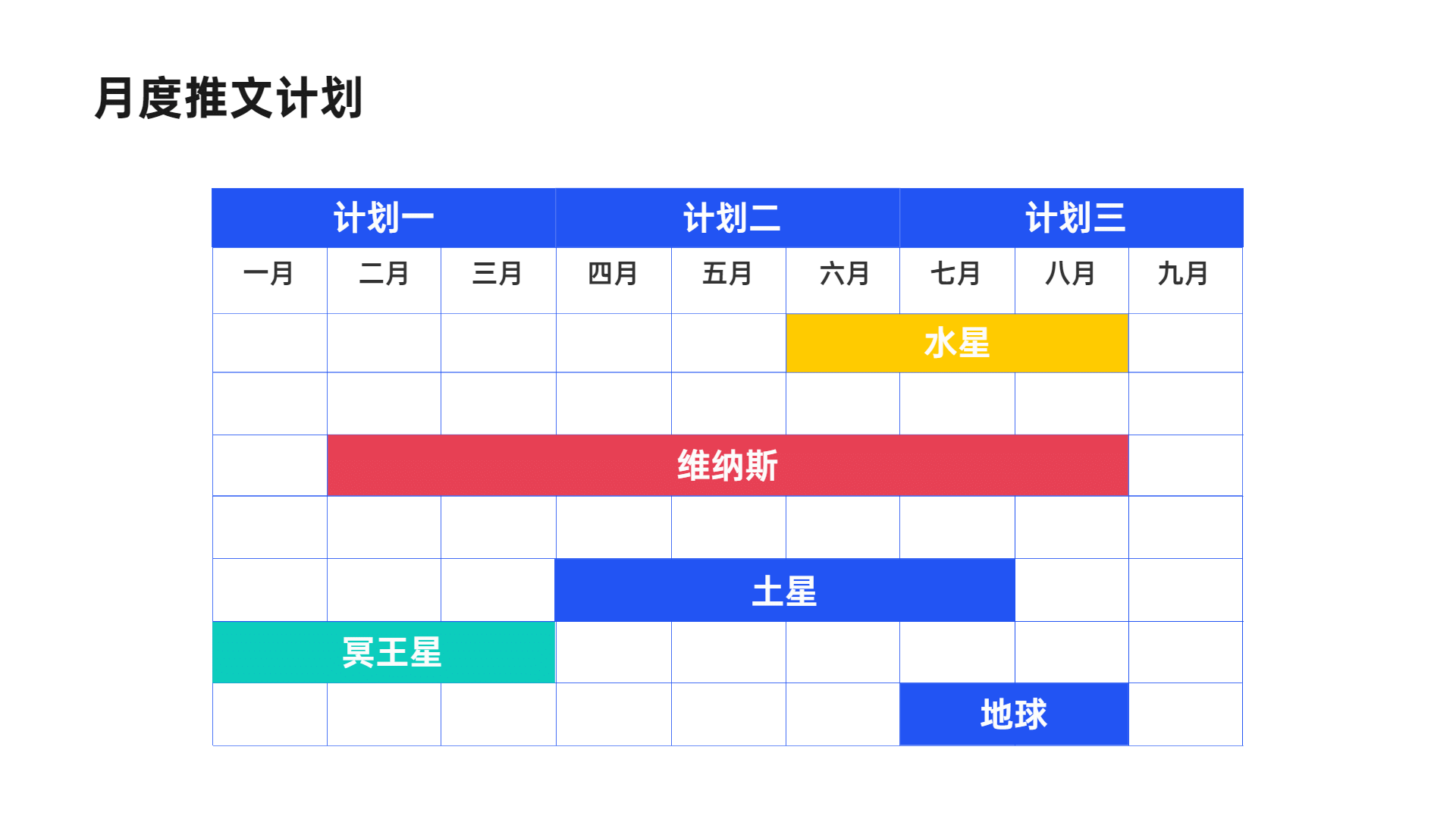 基础型甘特图