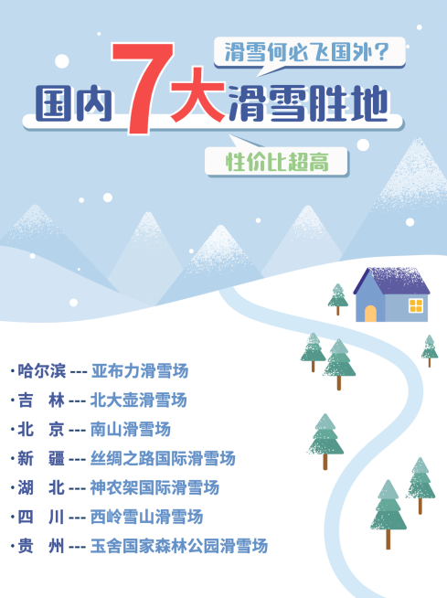 冬季滑雪旅游攻略小红书封面配图预览效果