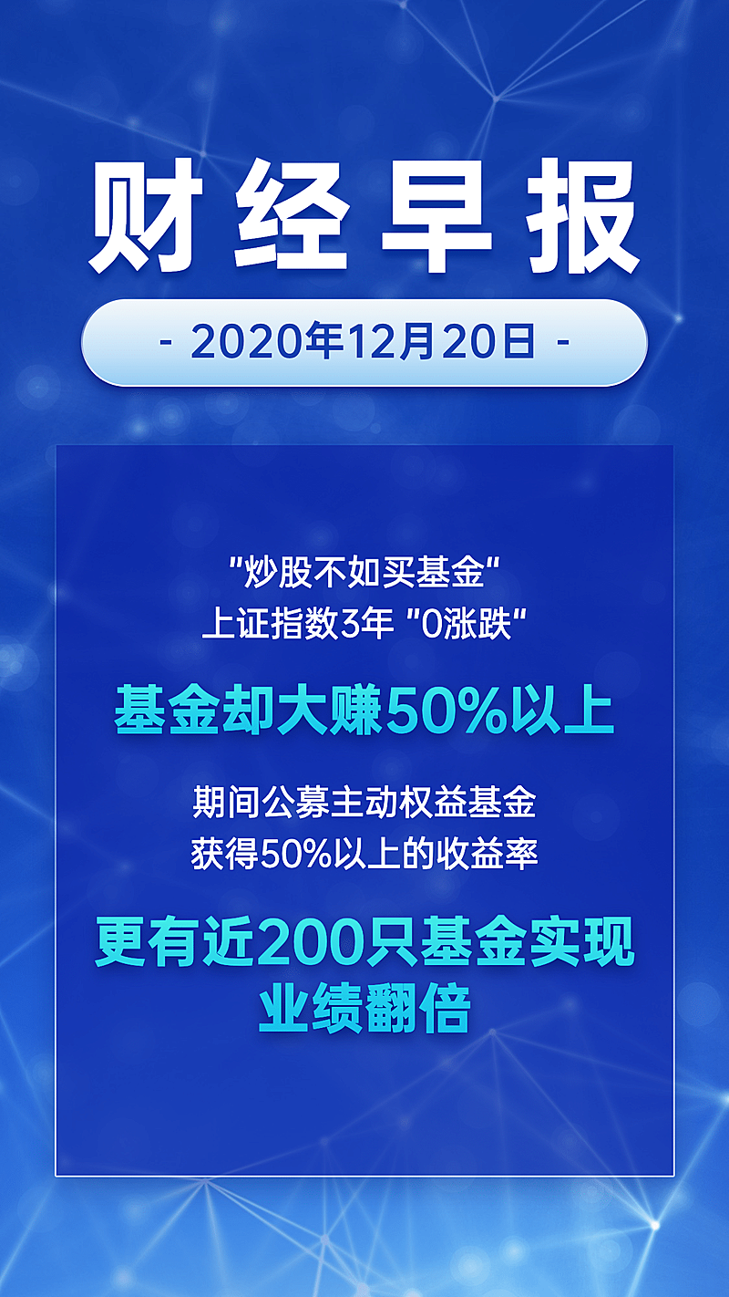 金融行业财经早报蓝色大字海报