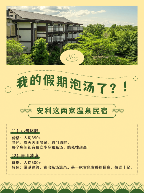 旅游攻略安利分享小红书封面配图预览效果