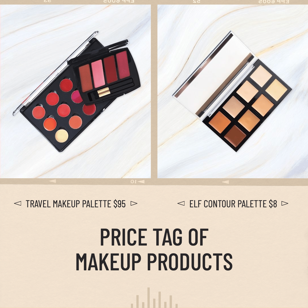 Fashion Makeup Products Price Tag Ecommerce Product Image