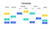 模板缩略图