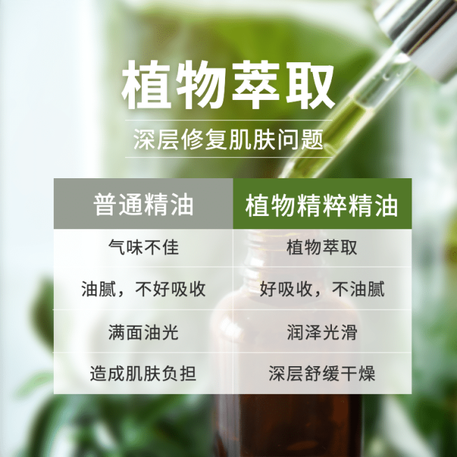 美妆精油产品对比说明主图预览效果