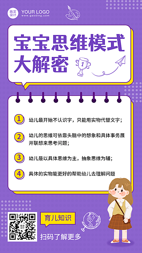 早幼教育儿知识科普海报