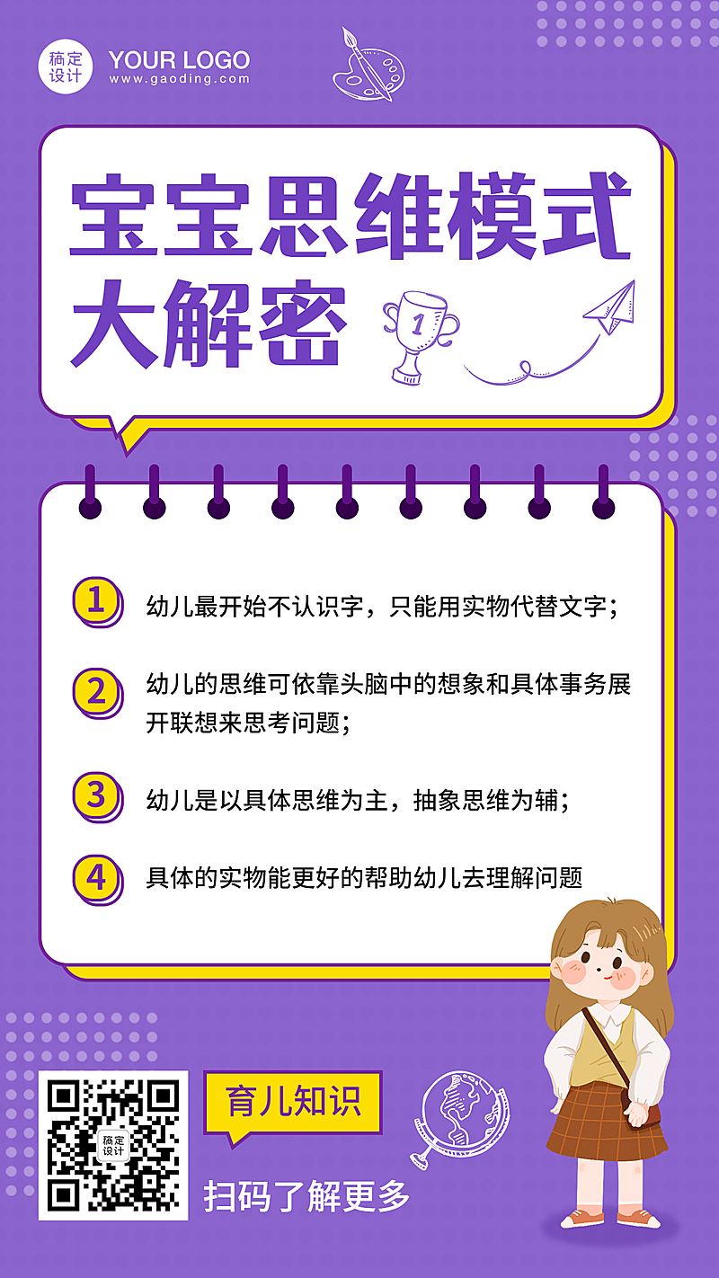 早幼教育儿知识科普海报