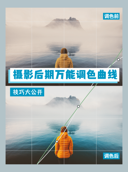 摄影教程推荐分享小红书封面配图预览效果