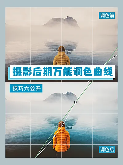 摄影教程推荐分享小红书封面配图