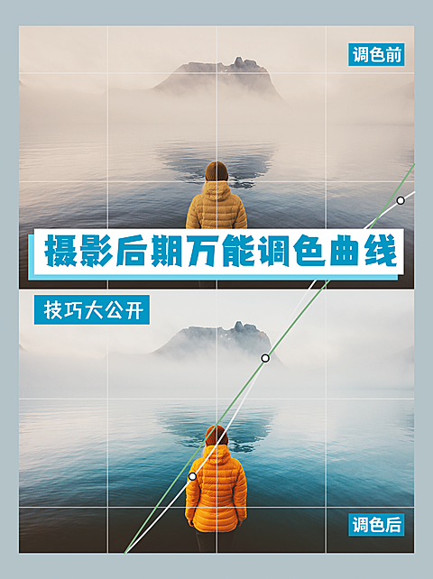 摄影教程推荐分享小红书封面配图