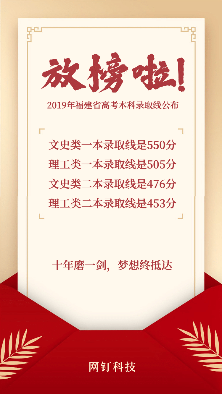 喜报/喜庆风/手机海报