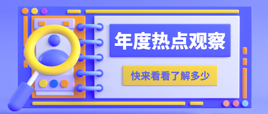 2021年中年度回顾盘点3D公众号首图预览效果