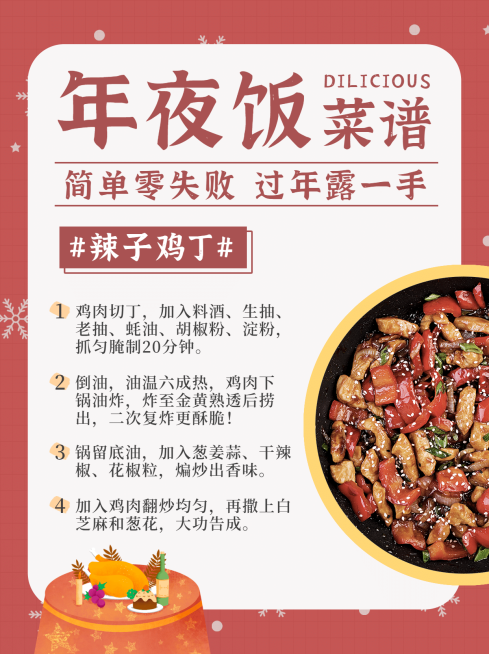 美食菜谱春节攻略小红书封面配图预览效果