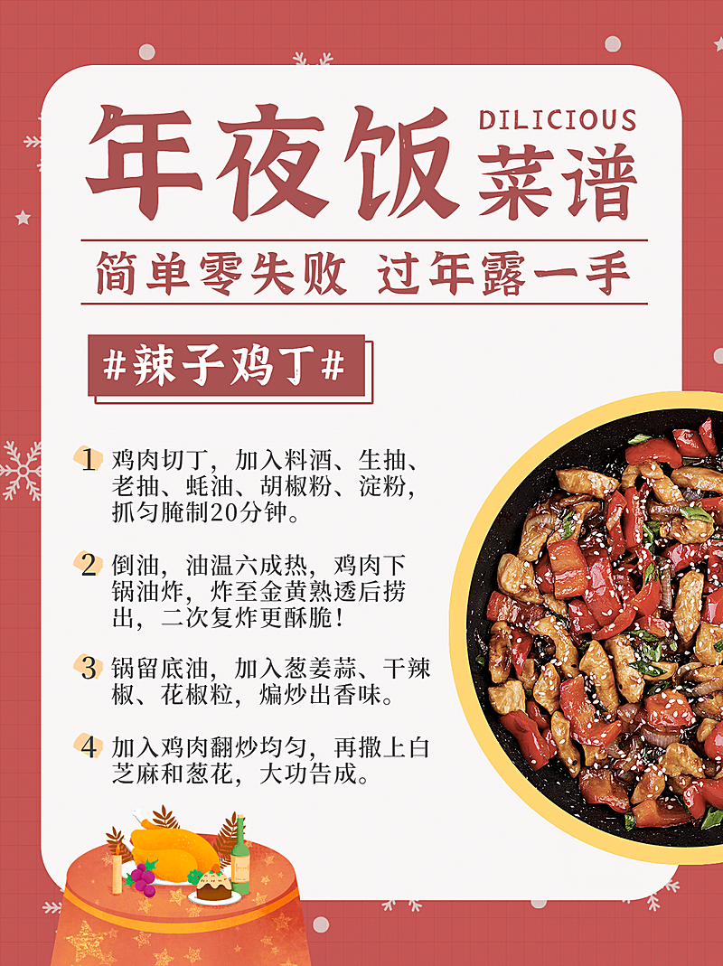 美食菜谱春节攻略小红书封面配图