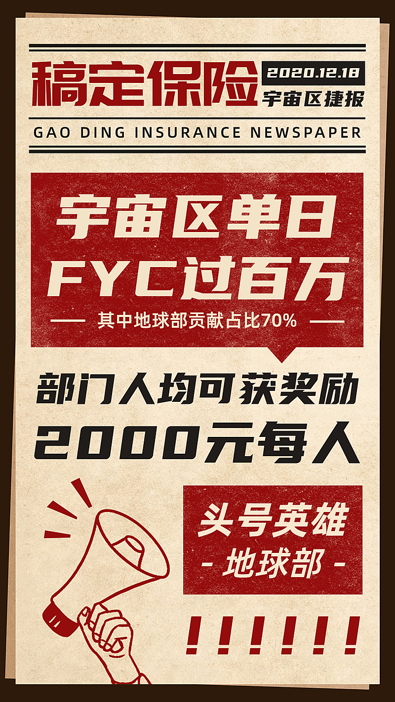 保险行业内部奖励团队奖励喜报复古