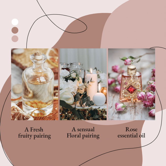 Fruity and Floral Pairing and Rose Essential Oil Ecommerce Product Image预览效果