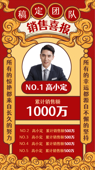 团队管理中国风喜报表彰排行榜