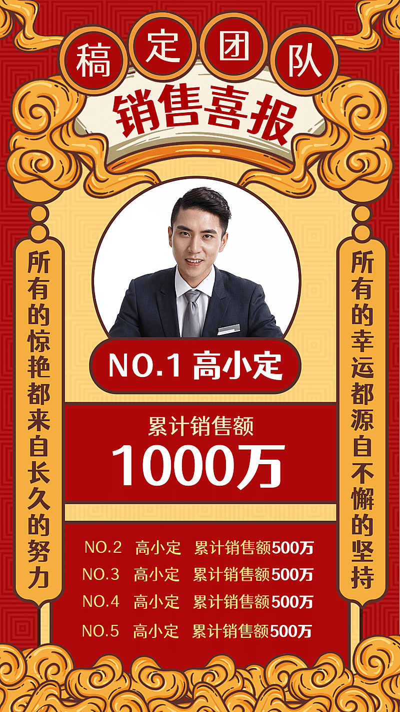 团队管理中国风喜报表彰排行榜