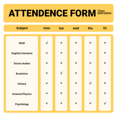 Simple Fresh Attendence Form Instagram Post