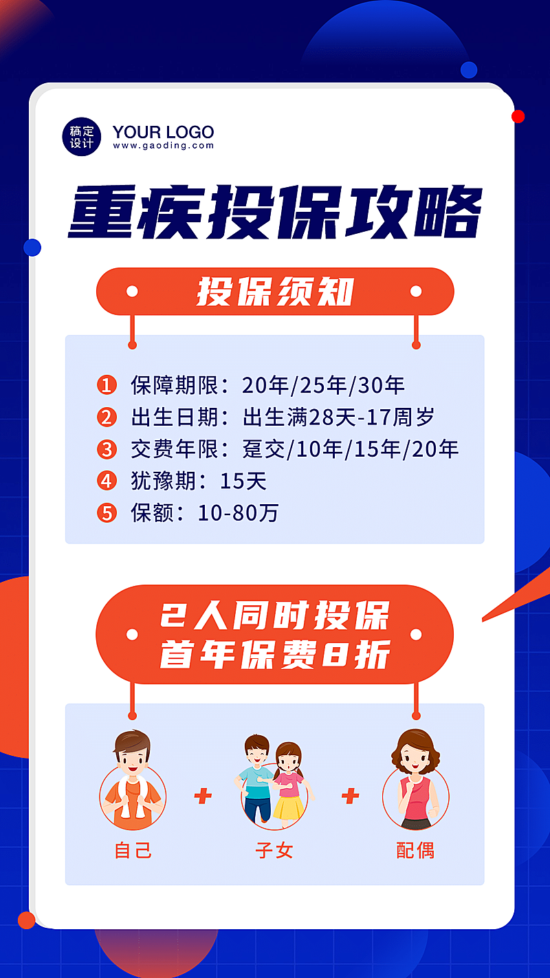 金融保险重疾健康险介绍手绘海报
