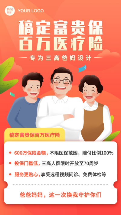 保险险种售卖医疗险卡通扁平