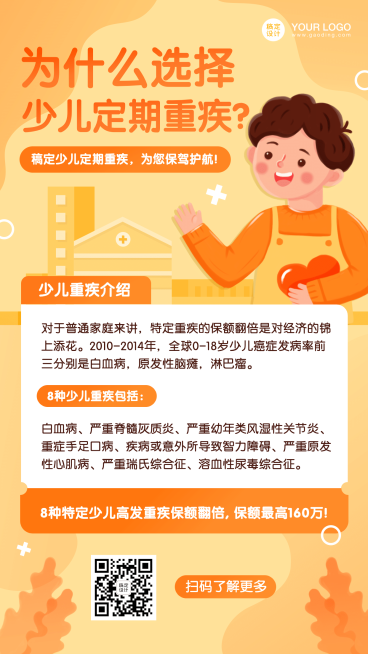 金融保险少儿重疾健康险手机海报预览效果