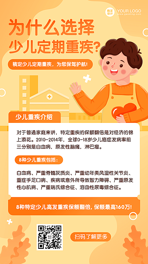 金融保险少儿重疾健康险手机海报