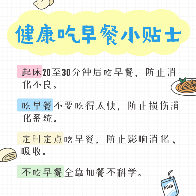实用百科健康吃早餐方形海报预览效果