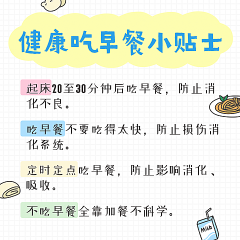 实用百科健康吃早餐方形海报