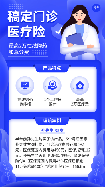 金融保险医疗险介绍手绘排版海报预览效果