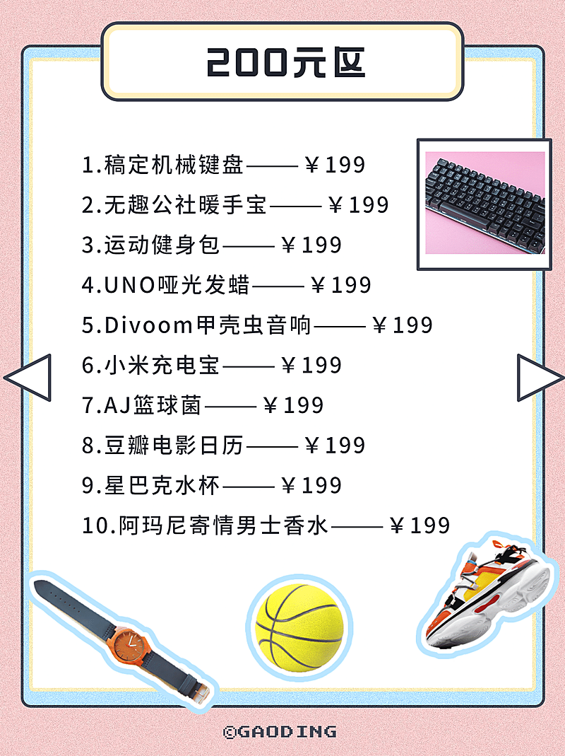 情人节礼物清单攻略小红书配图