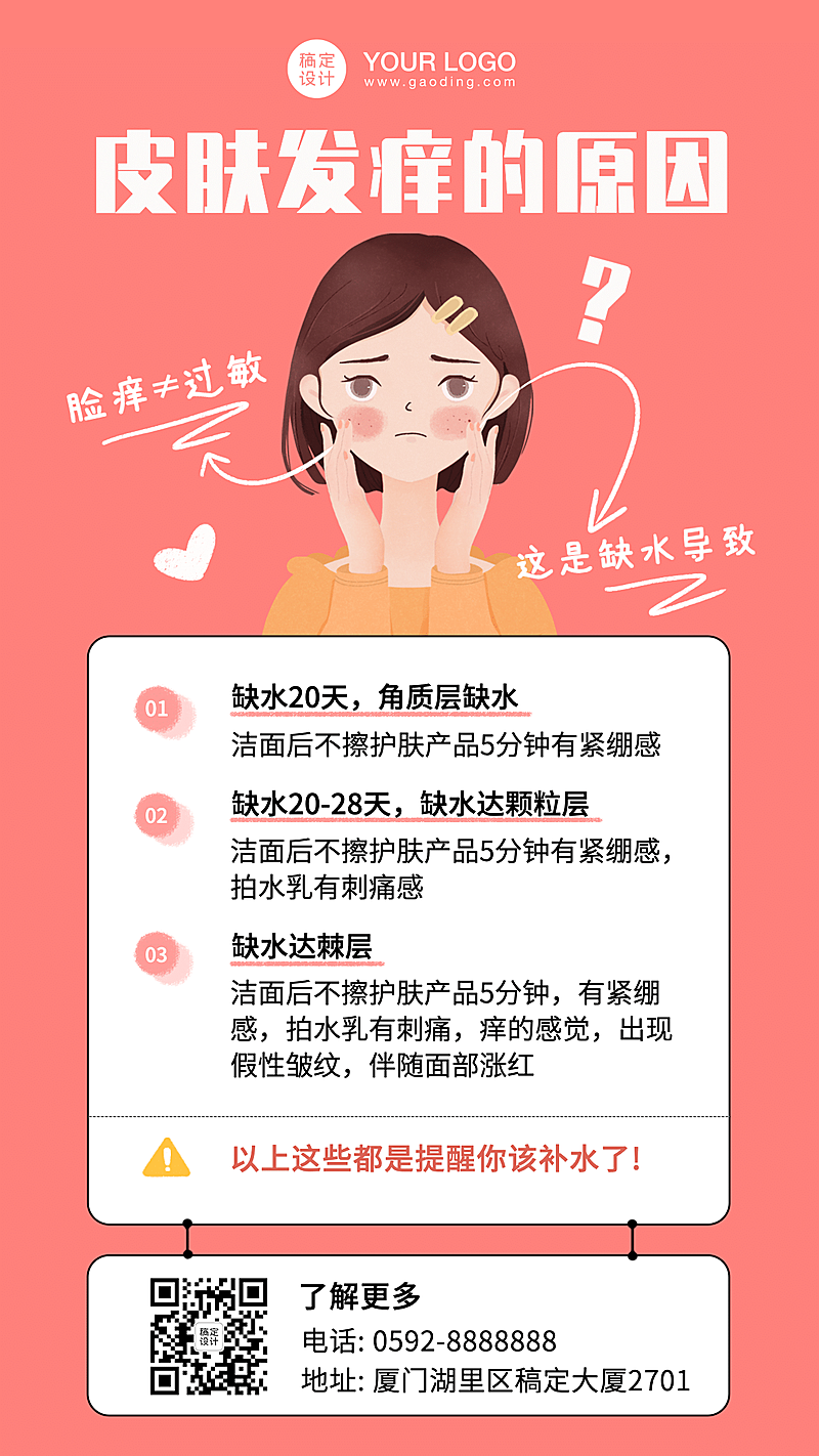 美容护肤产品知识百科手绘插画