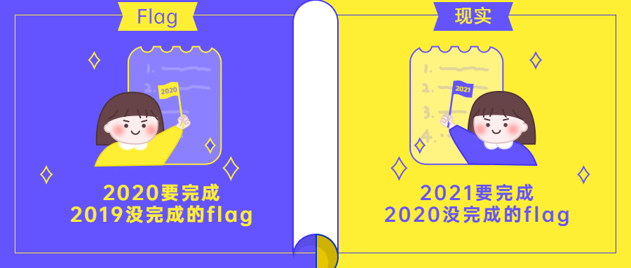 2021跨新年新flag对比公众号首图预览效果