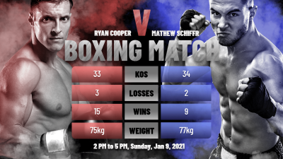 Boxing Match Propaganda Poster Template Facebook Event Cover