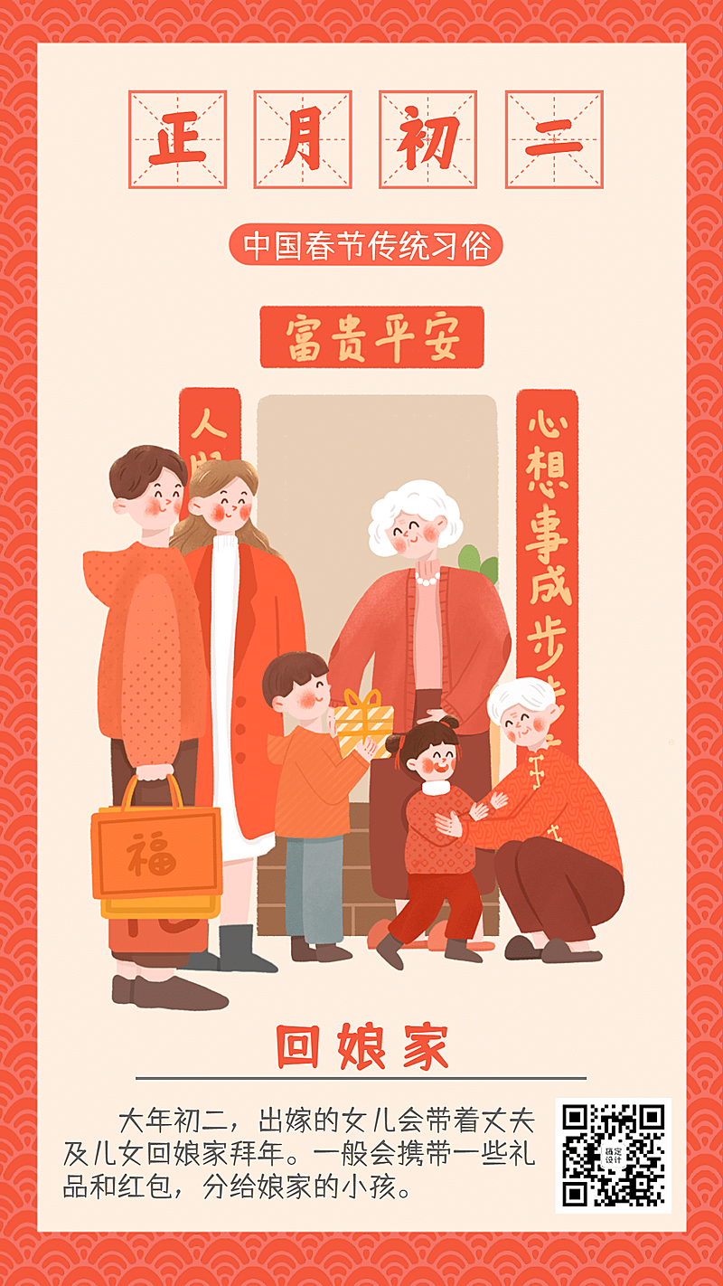 春节习俗套系正月初二手机海报