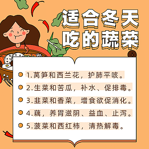 冬季实用百科方形海报