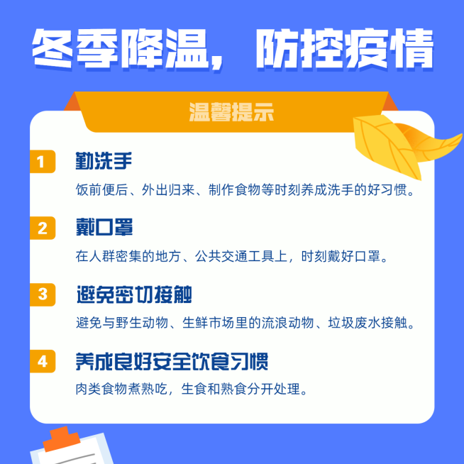 冬季实用百科方形海报预览效果
