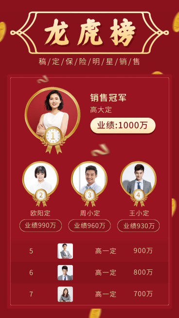金融保险龙虎榜喜报表彰激励成员创意竖版海报预览效果
