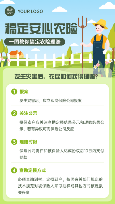 金融保险农业险理赔知识科普插画海报