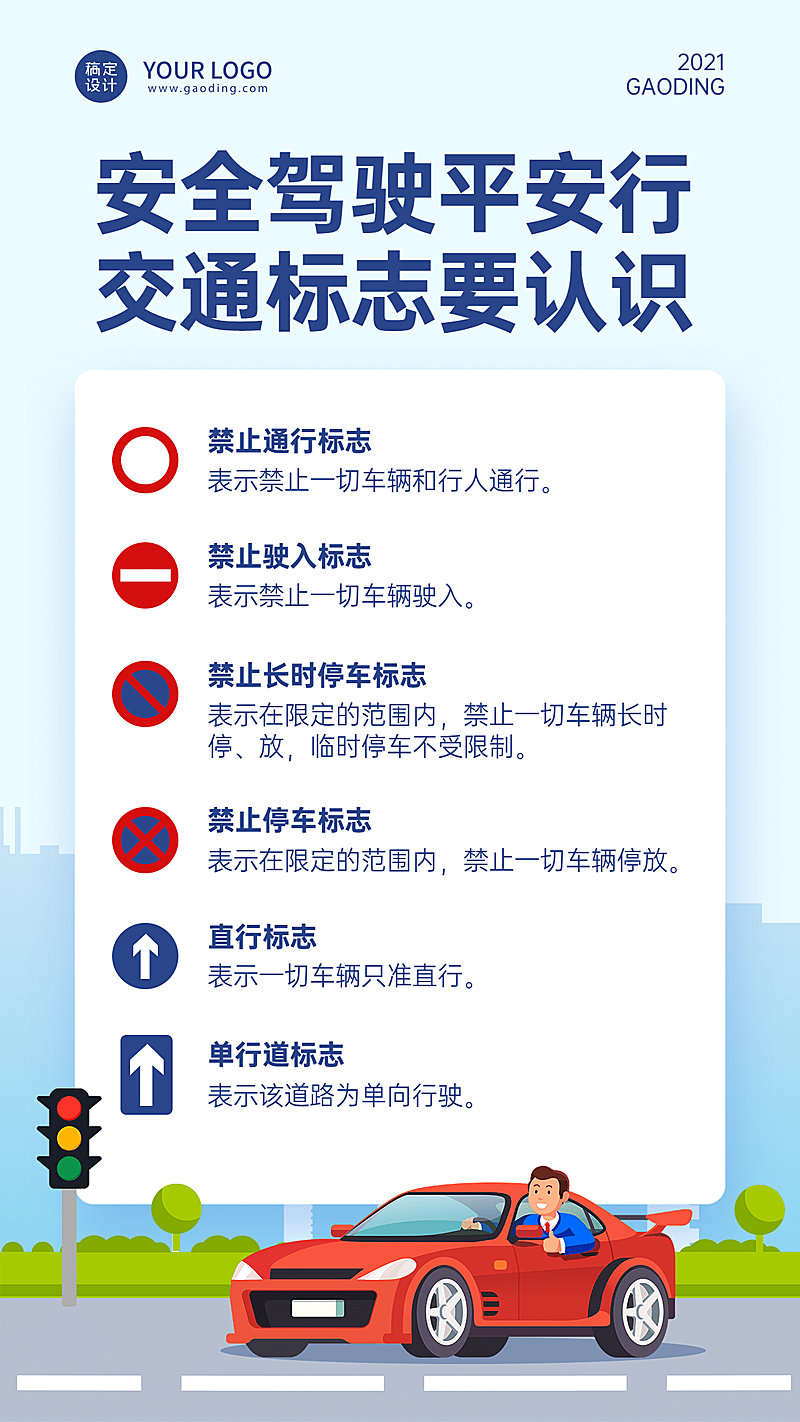 党政交警交通标志科普通知手机海报