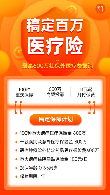 金融保险医疗险介绍简约排版海报预览效果