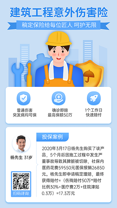 险种介绍财产保险工程险手机海报