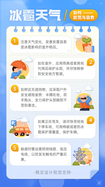 防灾抗灾冰雹防范手绘百科预览效果