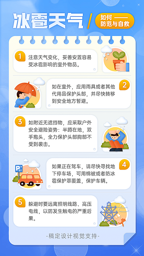 防灾抗灾冰雹防范手绘百科