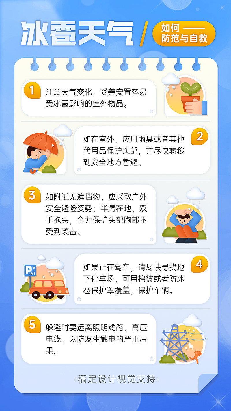 防灾抗灾冰雹防范手绘百科