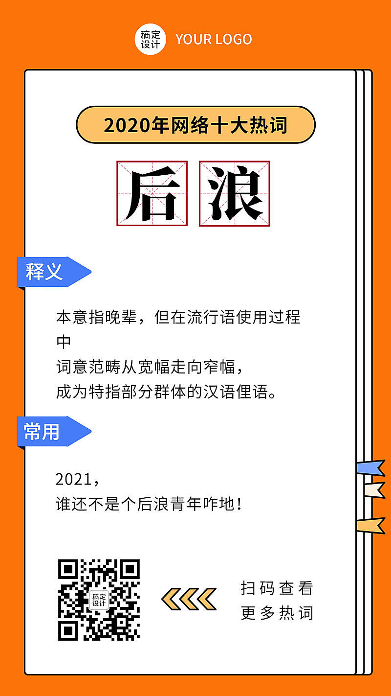 2020热词后浪热梗回顾手机海报